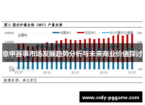 意甲赛事市场发展趋势分析与未来商业价值探讨