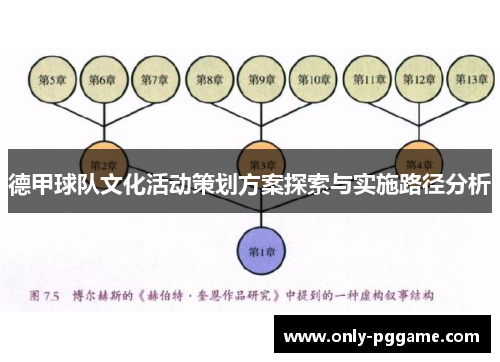 德甲球队文化活动策划方案探索与实施路径分析