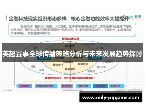 英超赛事全球传播策略分析与未来发展趋势探讨