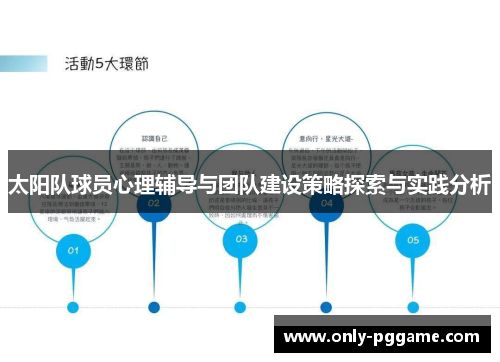 太阳队球员心理辅导与团队建设策略探索与实践分析