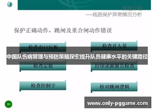 中国队伤病管理与预防策略探索提升队员健康水平的关键路径