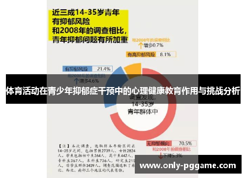 体育活动在青少年抑郁症干预中的心理健康教育作用与挑战分析