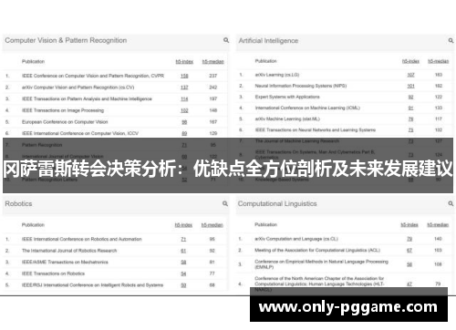 冈萨雷斯转会决策分析：优缺点全方位剖析及未来发展建议