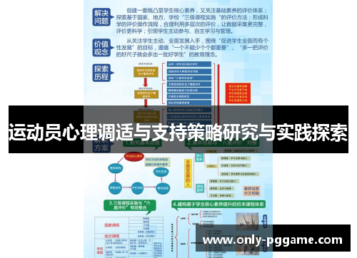 运动员心理调适与支持策略研究与实践探索