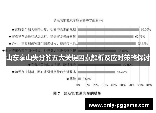 山东泰山失分的五大关键因素解析及应对策略探讨