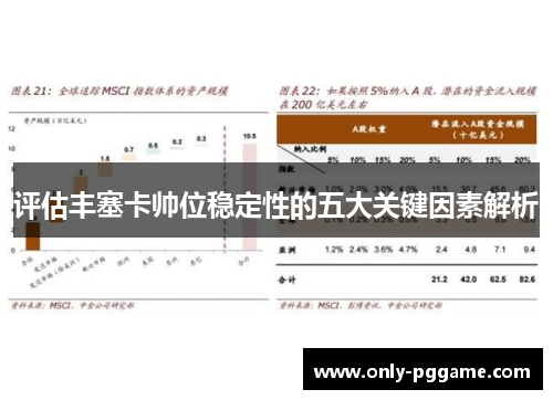 评估丰塞卡帅位稳定性的五大关键因素解析
