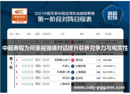 中超赛程为何重视强强对话提升联赛竞争力与观赏性