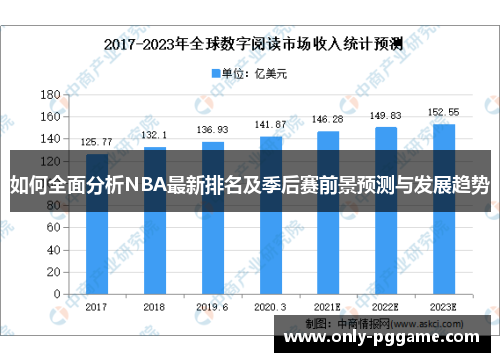 如何全面分析NBA最新排名及季后赛前景预测与发展趋势