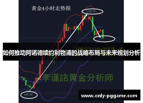 如何推动阿诺德续约利物浦的战略布局与未来规划分析