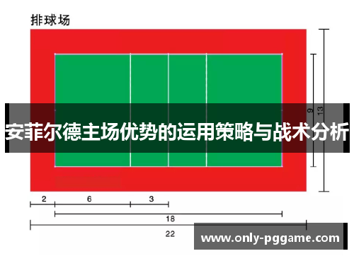 安菲尔德主场优势的运用策略与战术分析