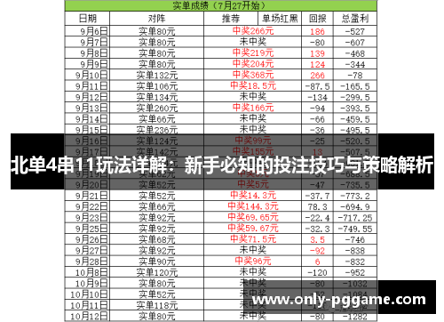北单4串11玩法详解:新手必知的投注技巧与策略解析 北单4串11玩法详解:新手必知的投注技巧与策略解析