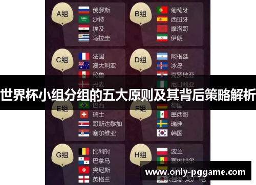 世界杯小组分组的五大原则及其背后策略解析 世界杯小组分组的五大原则及其背后策略解析