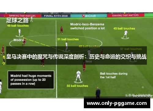 皇马决赛中的魔咒与传说深度剖析:历史与命运的交织与挑战 皇马决赛中的魔咒与传说深度剖析:历史与命运的交织与挑战
