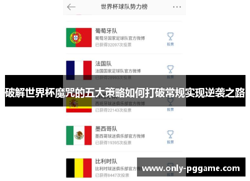 破解世界杯魔咒的五大策略如何打破常规实现逆袭之路 破解世界杯魔咒的五大策略如何打破常规实现逆袭之路