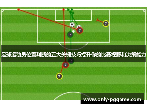 足球运动员位置判断的五大关键技巧提升你的比赛视野和决策能力 足球运动员位置判断的五大关键技巧提升你的比赛视野和决策能力