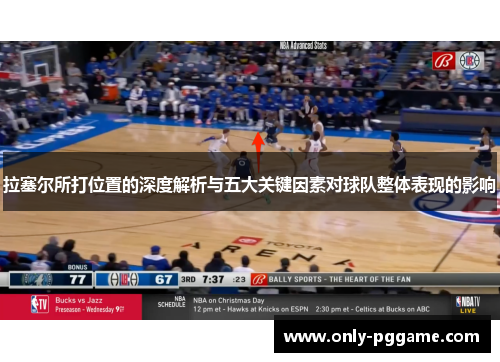 拉塞尔所打位置的深度解析与五大关键因素对球队整体表现的影响
