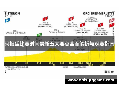 阿根廷比赛时间最新五大要点全面解析与观赛指南 阿根廷比赛时间最新五大要点全面解析与观赛指南