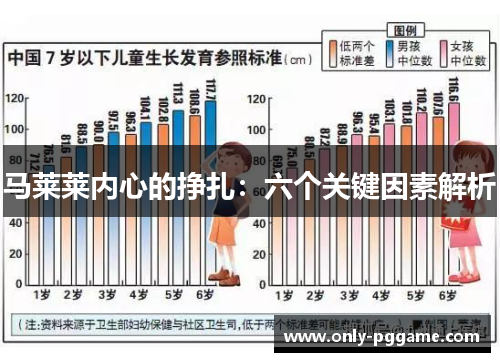 马莱莱内心的挣扎:六个关键因素解析 马莱莱内心的挣扎:六个关键因素解析