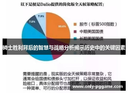 骑士胜利背后的智慧与战略分析揭示历史中的关键因素