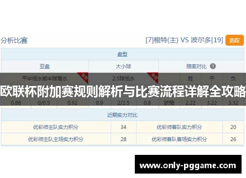 欧联杯附加赛规则解析与比赛流程详解全攻略
