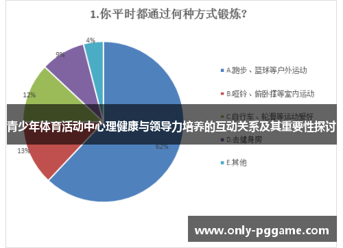 青少年体育活动中心理健康与领导力培养的互动关系及其重要性探讨