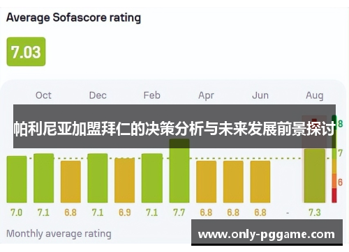 帕利尼亚加盟拜仁的决策分析与未来发展前景探讨 帕利尼亚加盟拜仁的决策分析与未来发展前景探讨