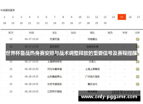 世界杯备战热身赛安排与战术调整释放的重要信号及赛程提醒