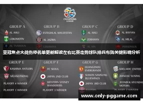 亚冠焦点大战伤停名单更新解读左右比赛走势球队排兵布阵关键影响分析