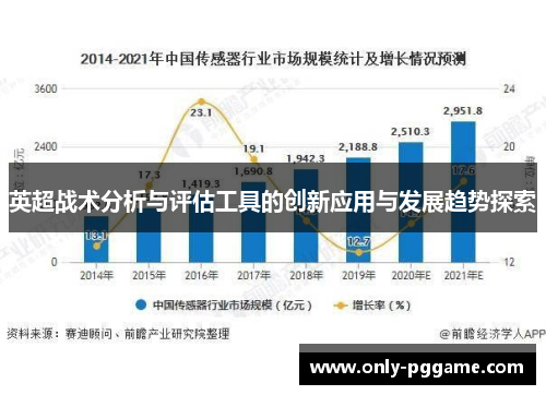 英超战术分析与评估工具的创新应用与发展趋势探索
